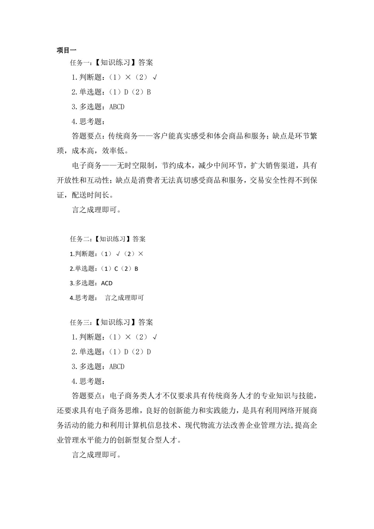 网店经营
