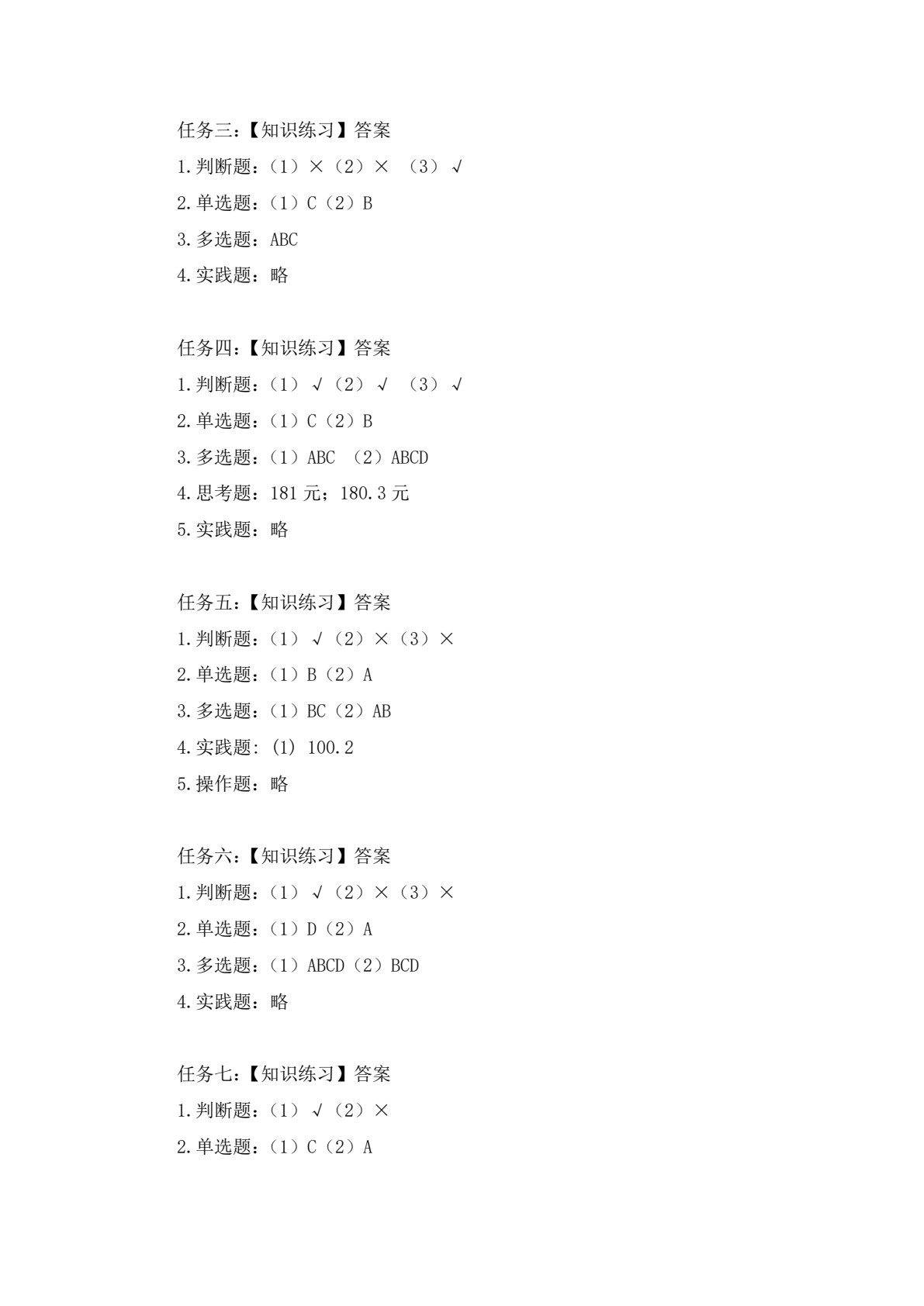 网店经营