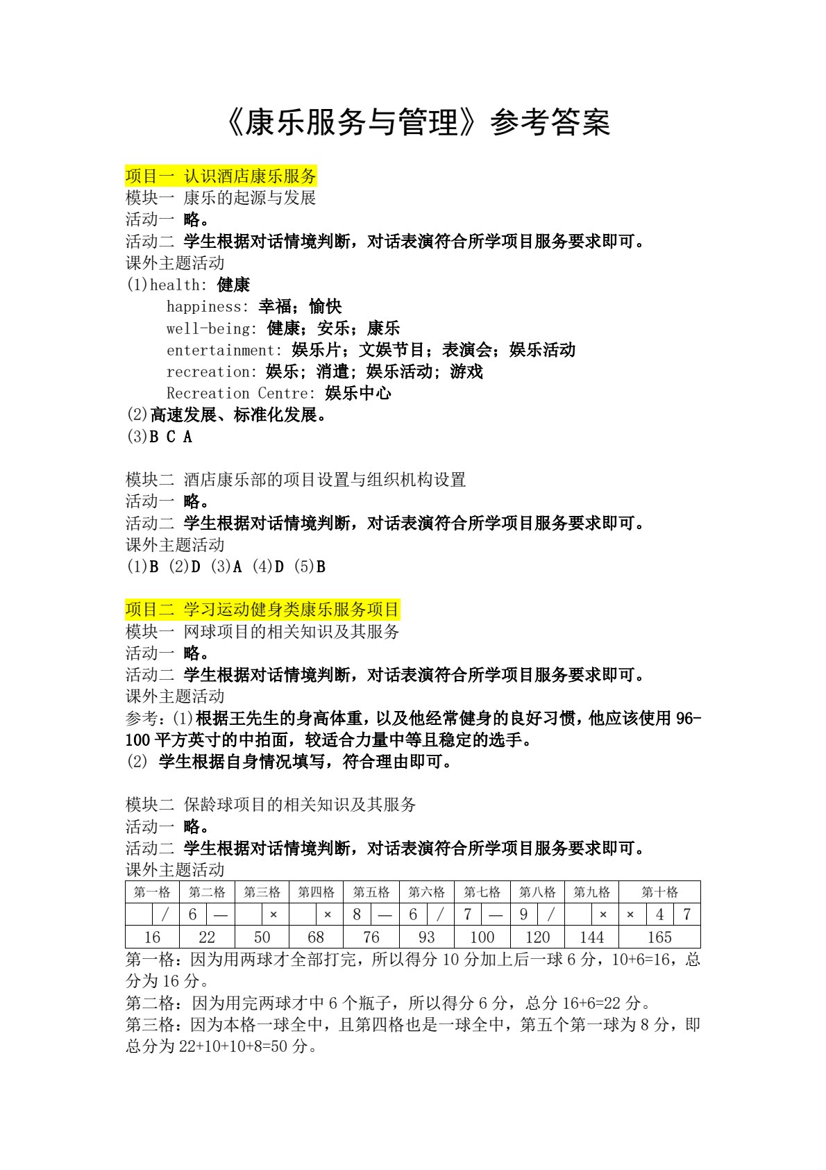 康乐服务与管理