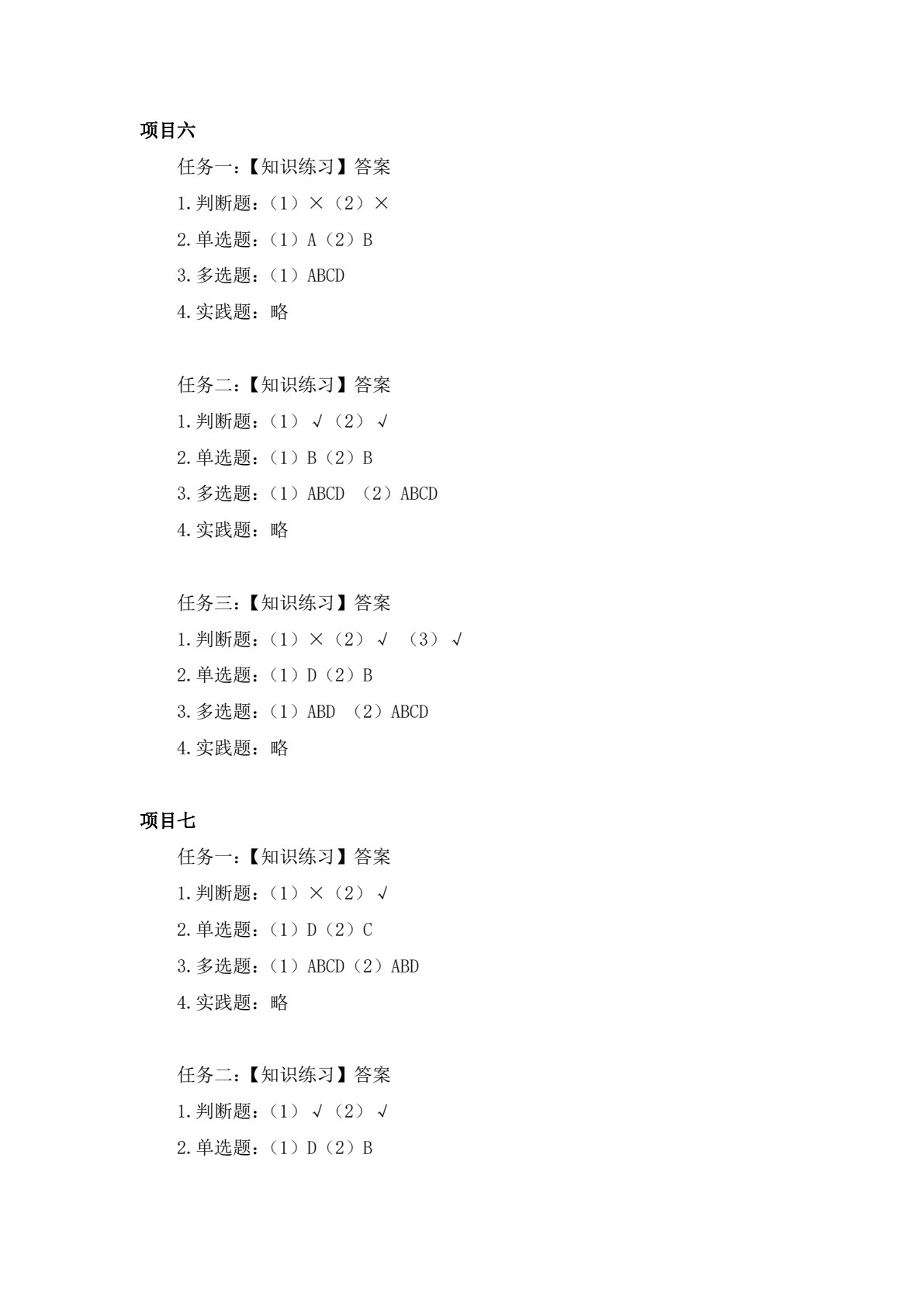 网店经营