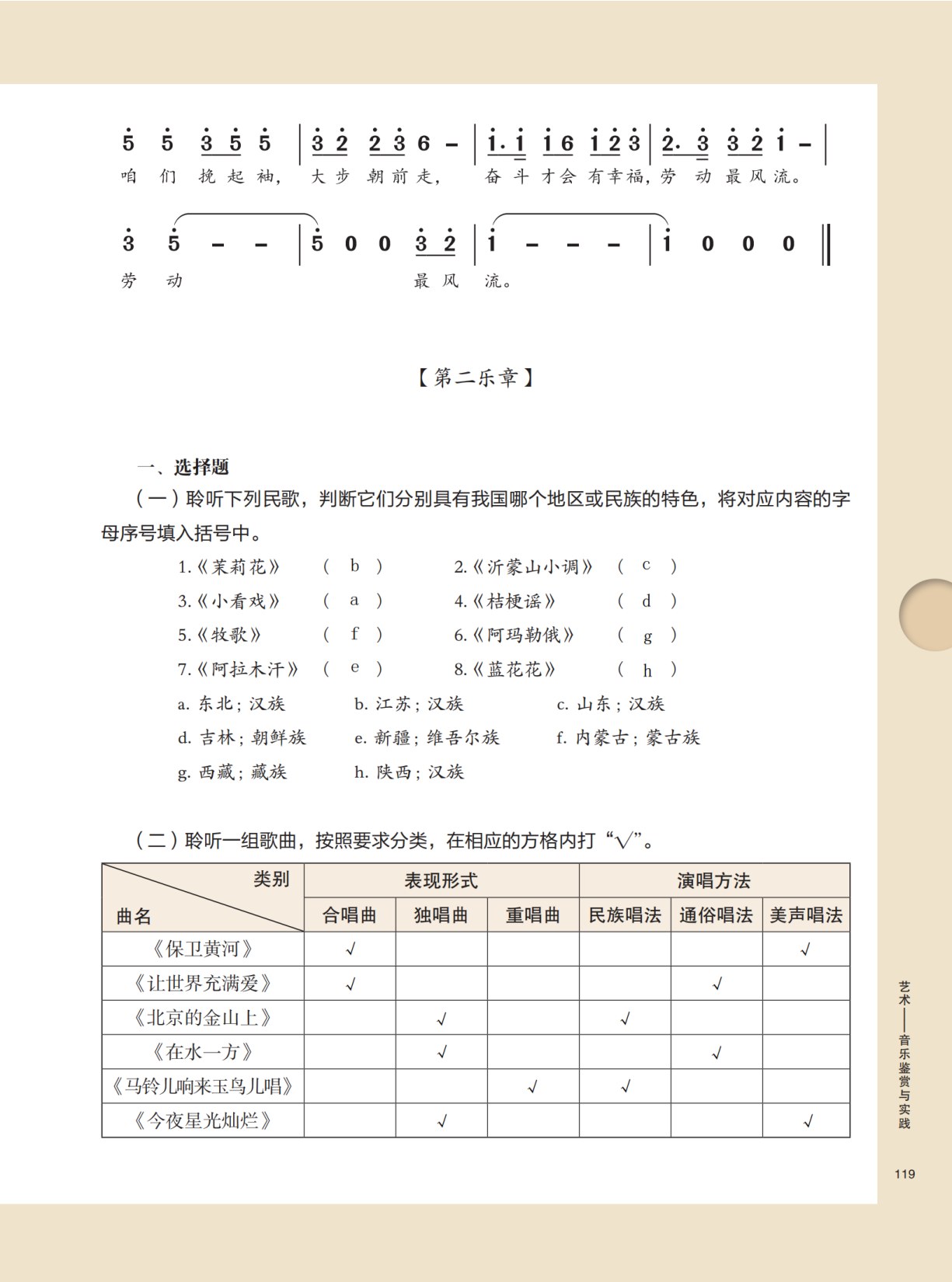 艺术&mdash;&mdash;音乐鉴赏与实践（&ldquo;十四五&rdquo;职业教育国家规划教材）
