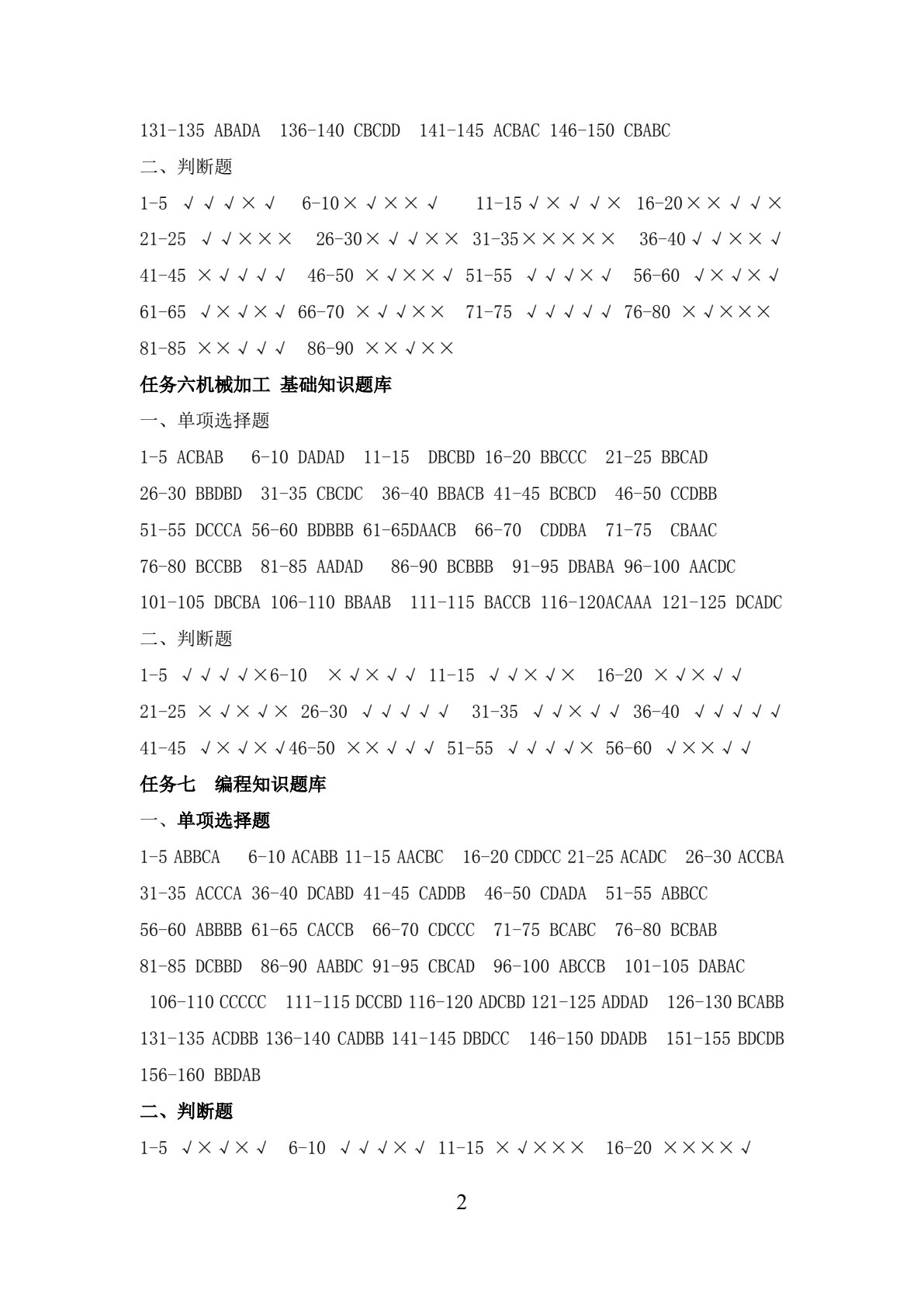 数控铣工技能认证（第三版）