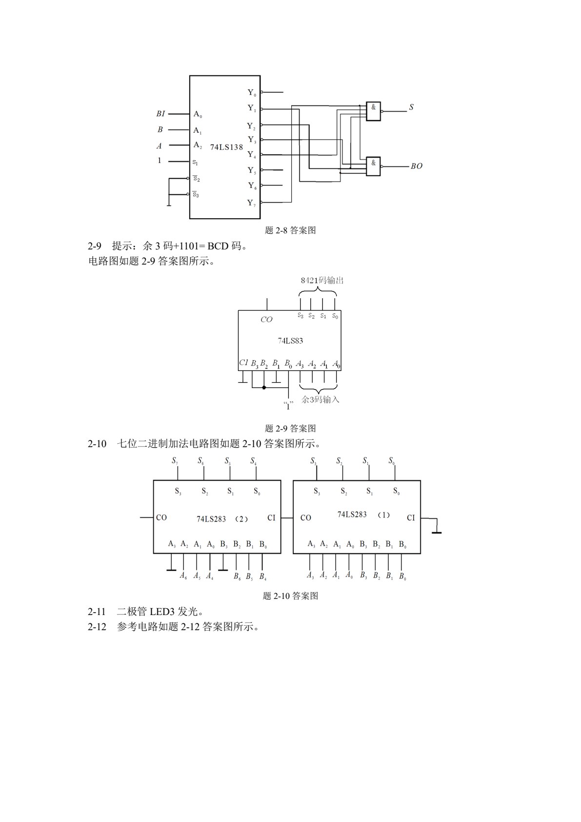 数字电子技术（第六版）