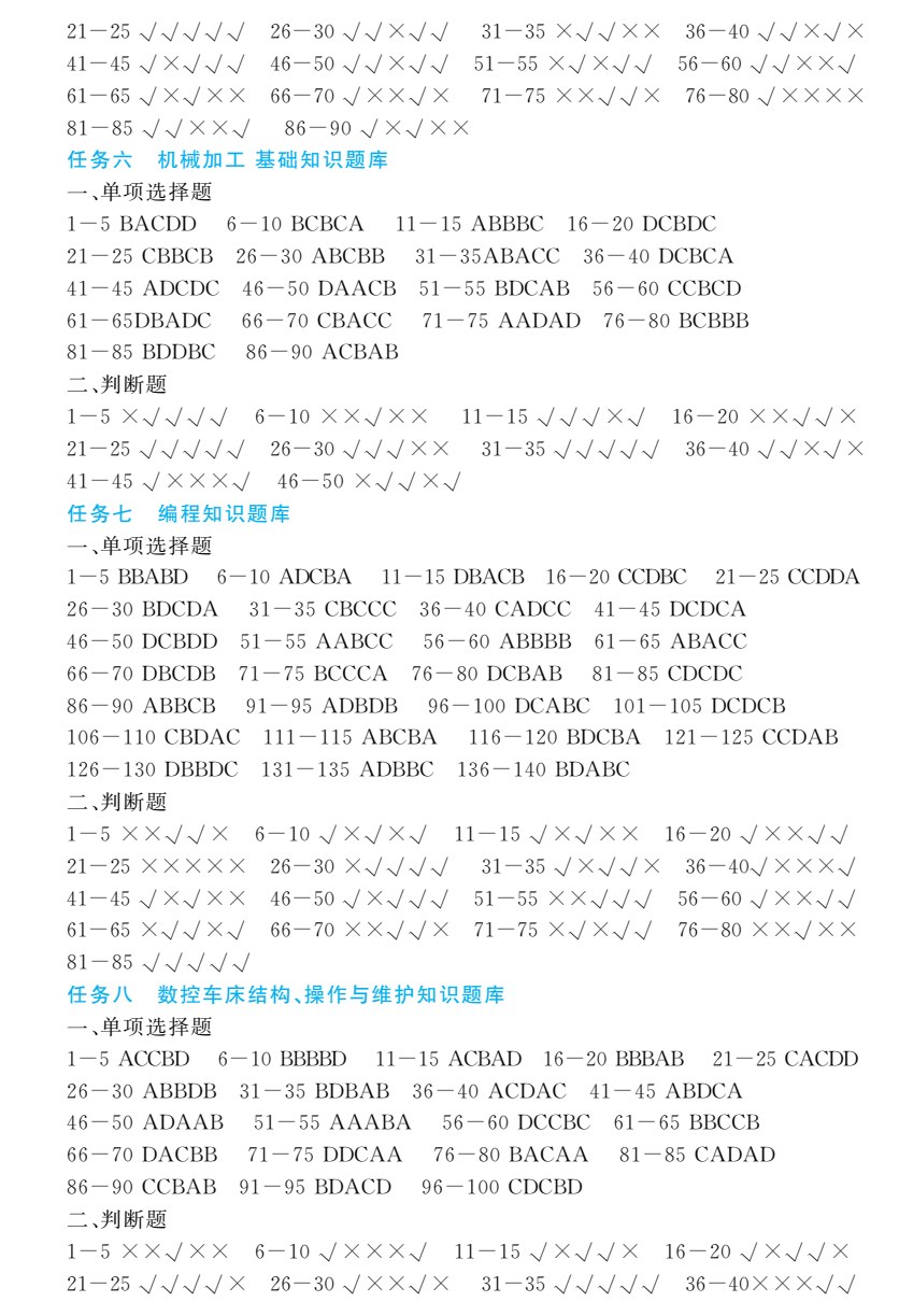 数控车工技能认证（第三版）