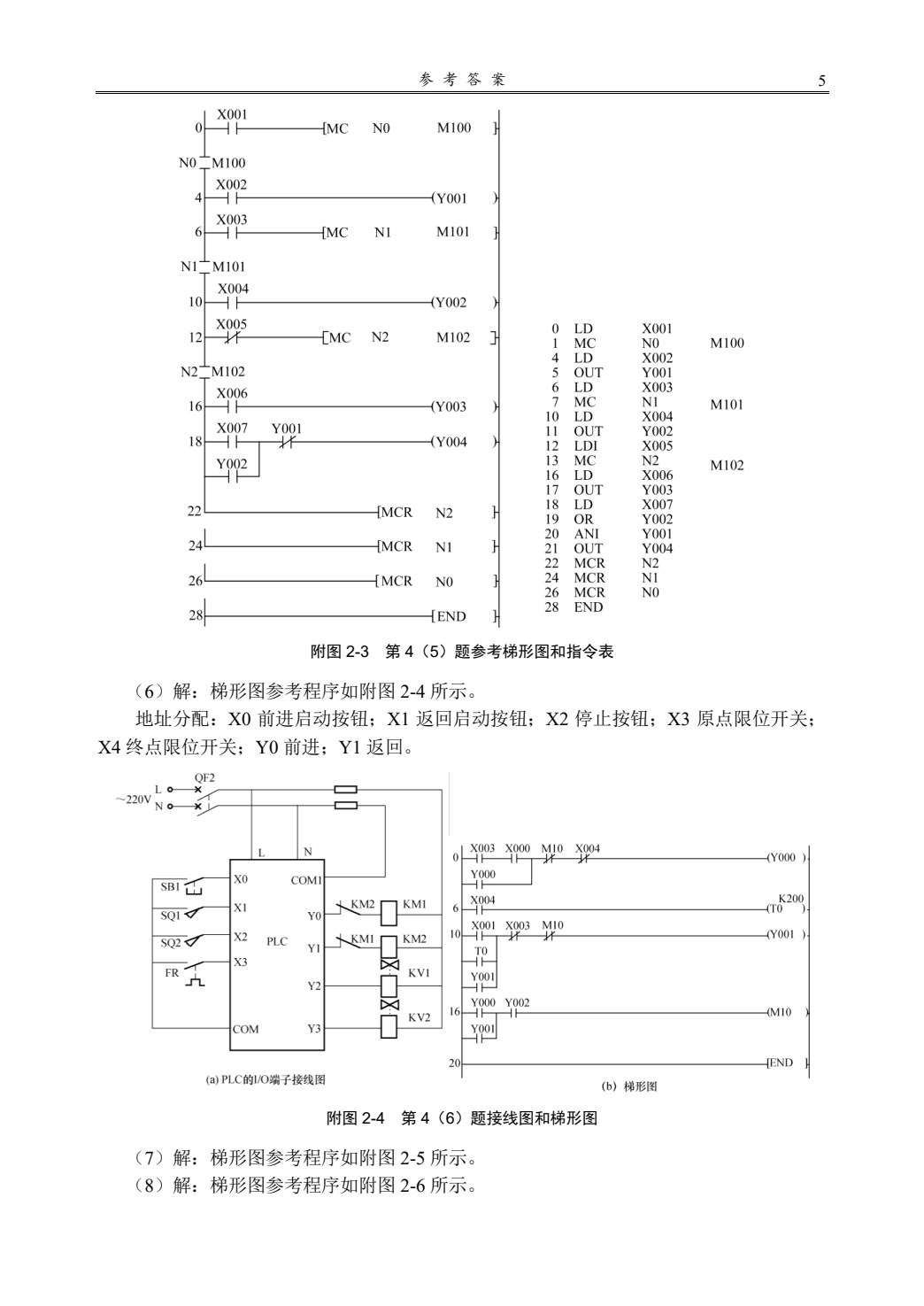 电气控制与PLC及变频器技术应用（第三版）