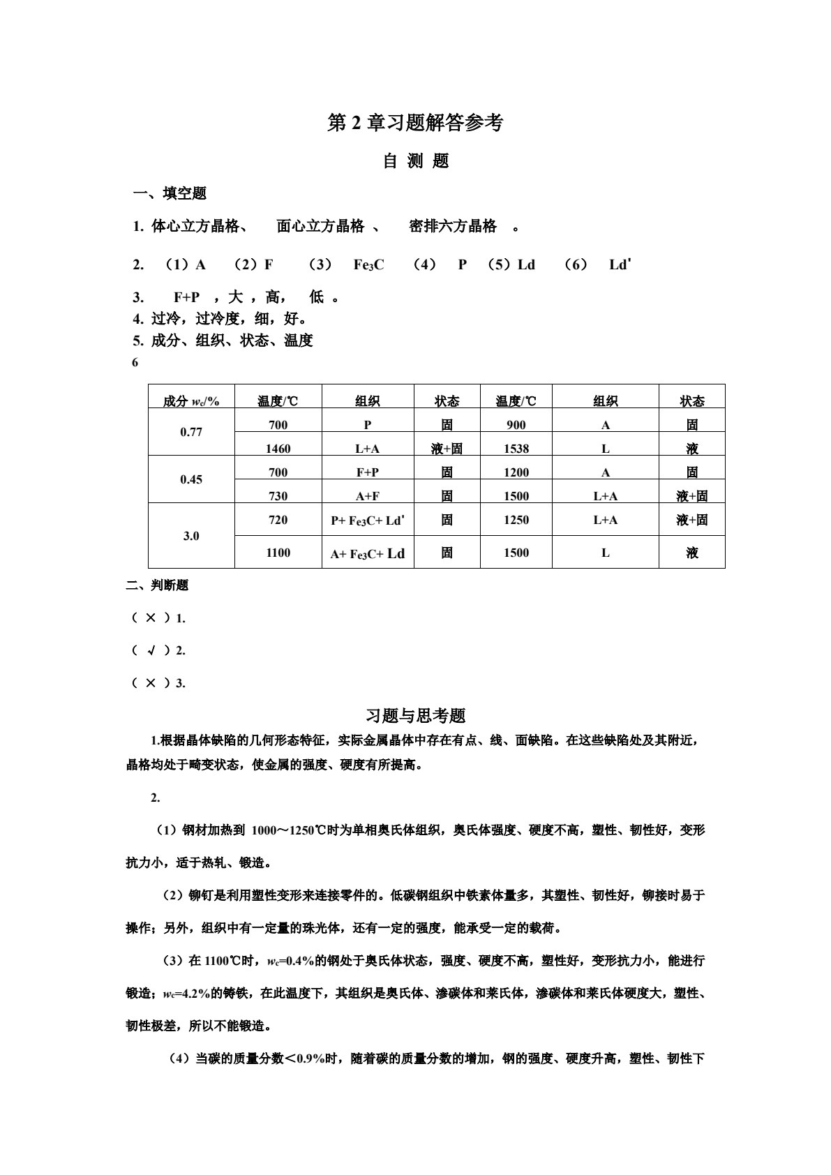 工程材料与热加工(第四版)