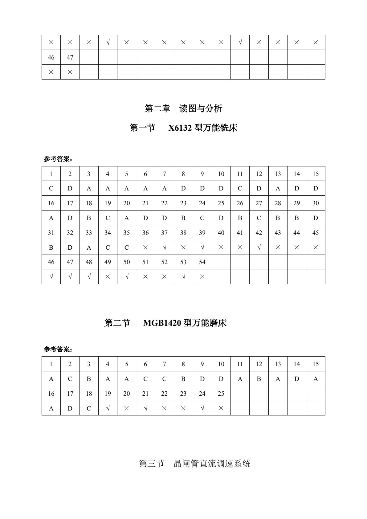 维修电工考核辅导(中级)(第二版)