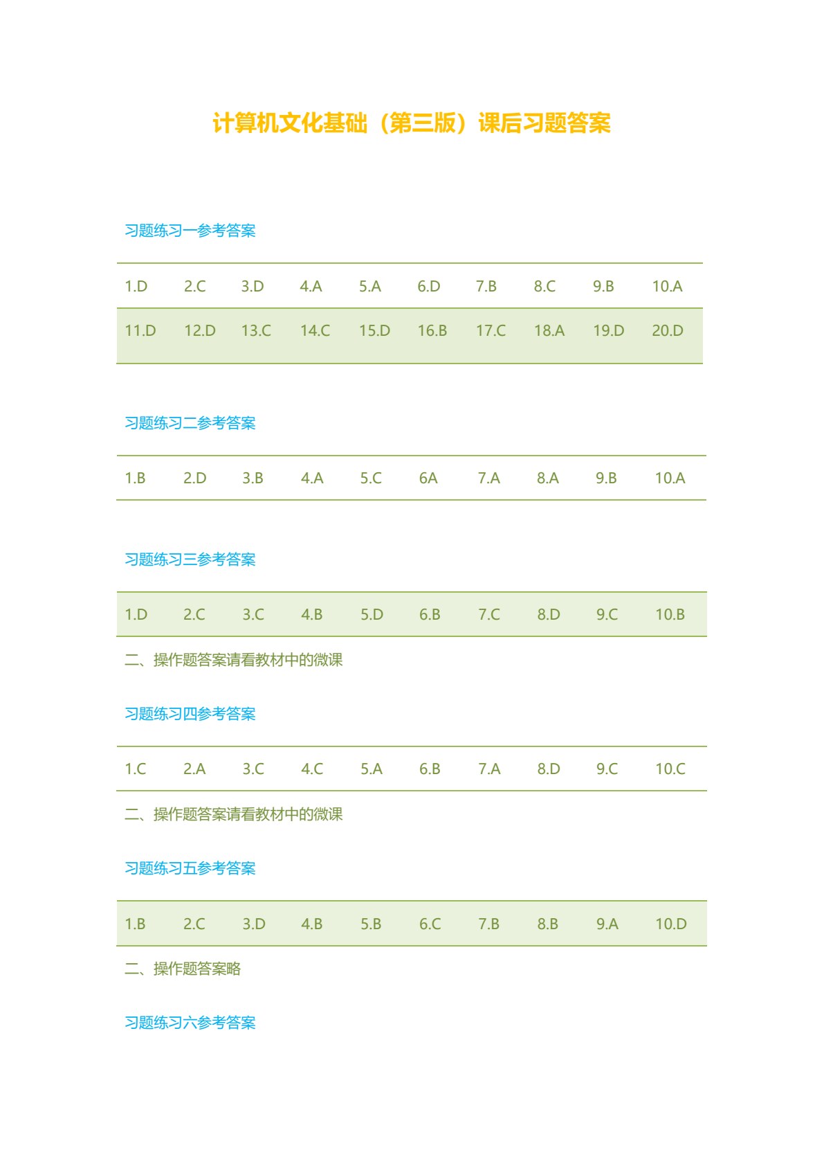 计算机文化基础（第三版）&mdash;&mdash;Windows 7+Office 2016