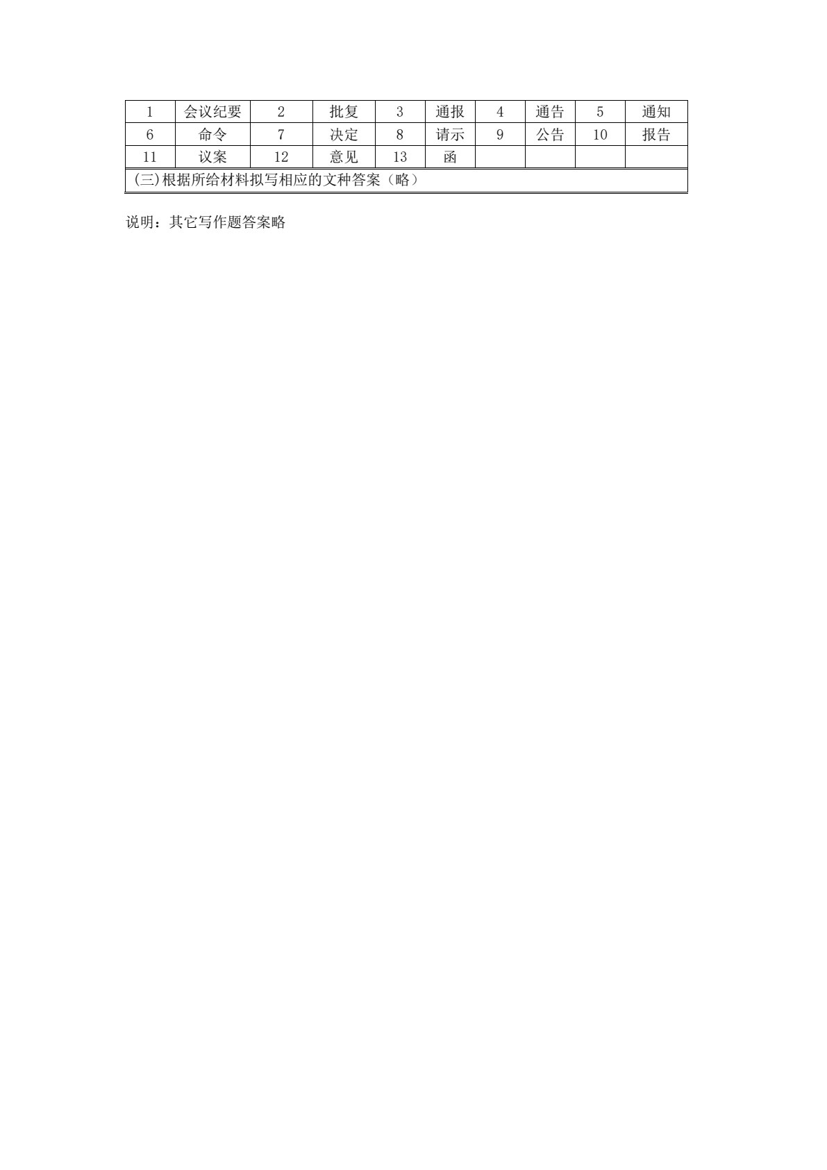 应用文写作（第三版）