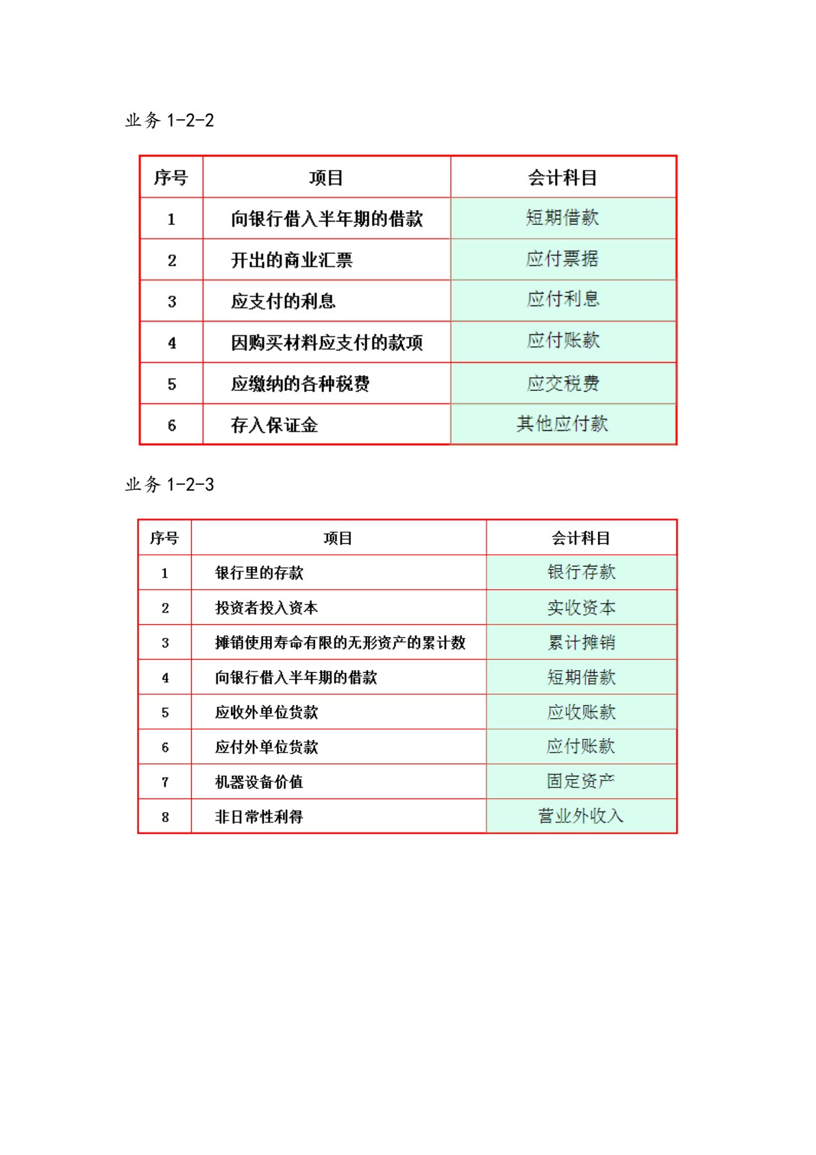 会计基础