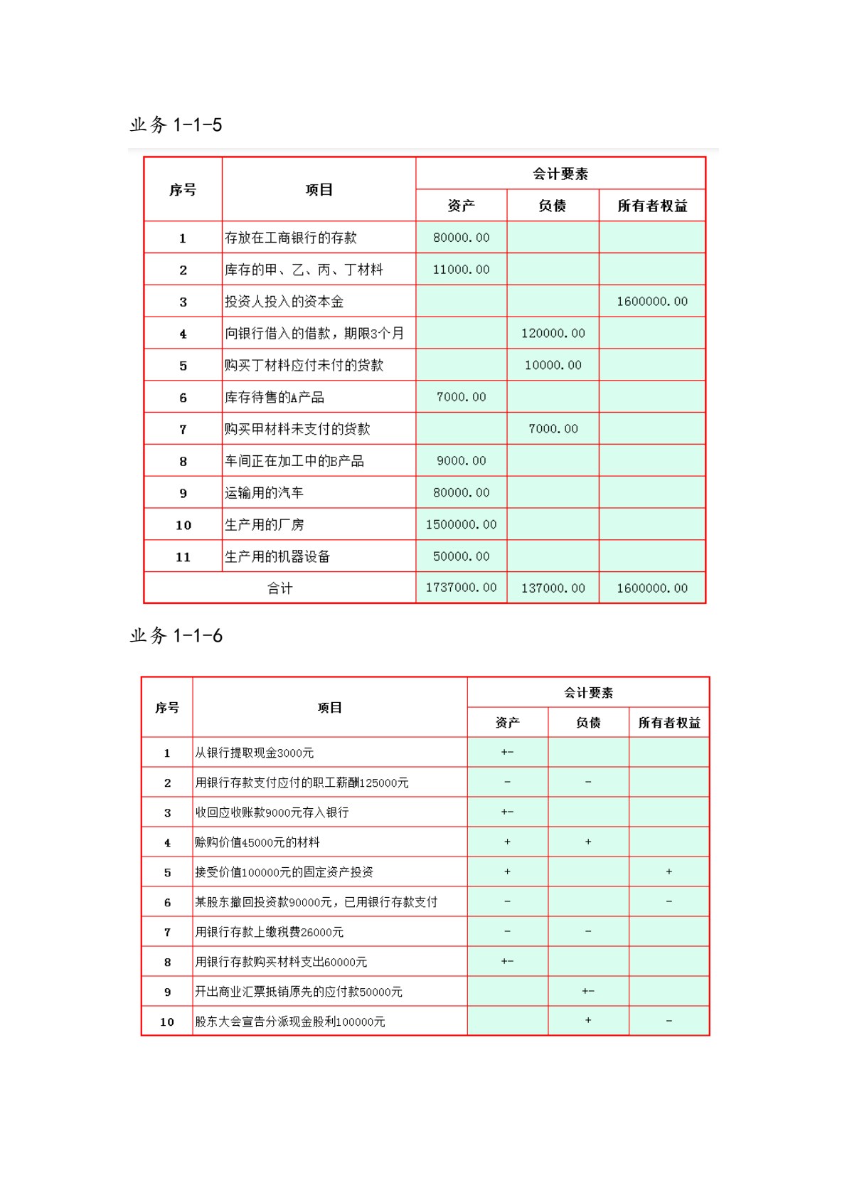 会计基础