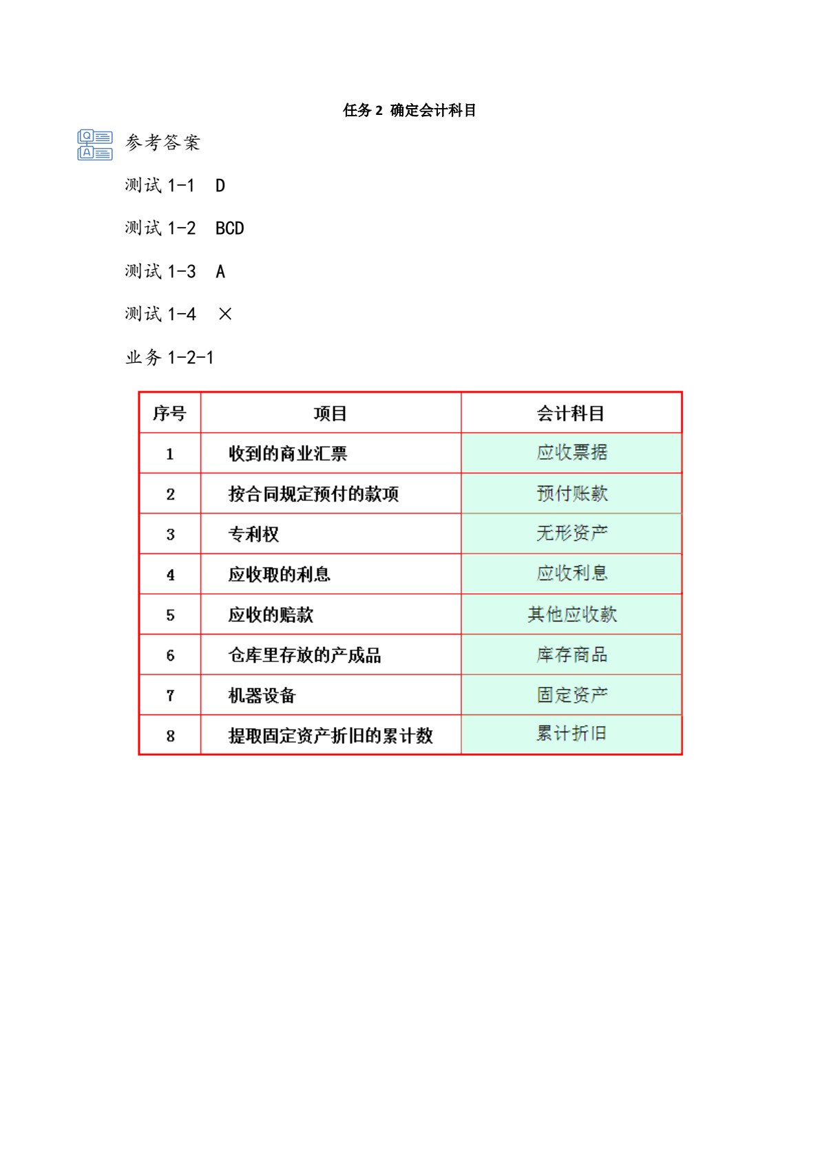 会计基础