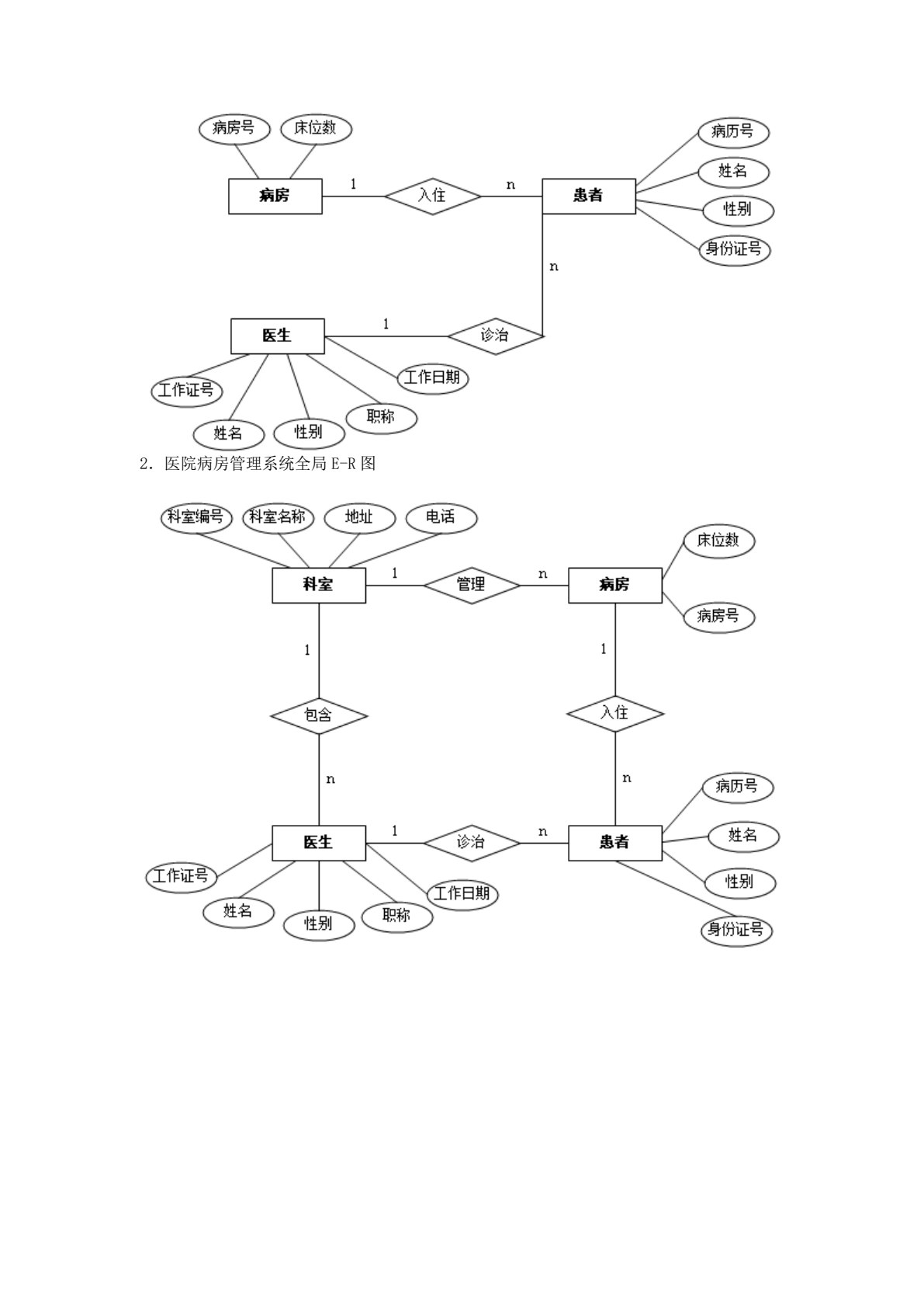 Oracle数据库应用技术项目化教程（第三版）