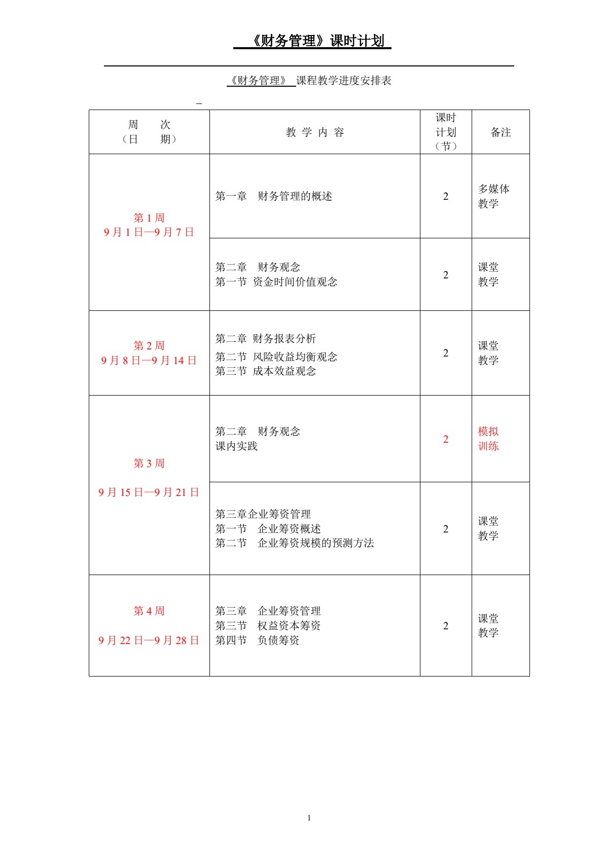 财务管理（第四版）
