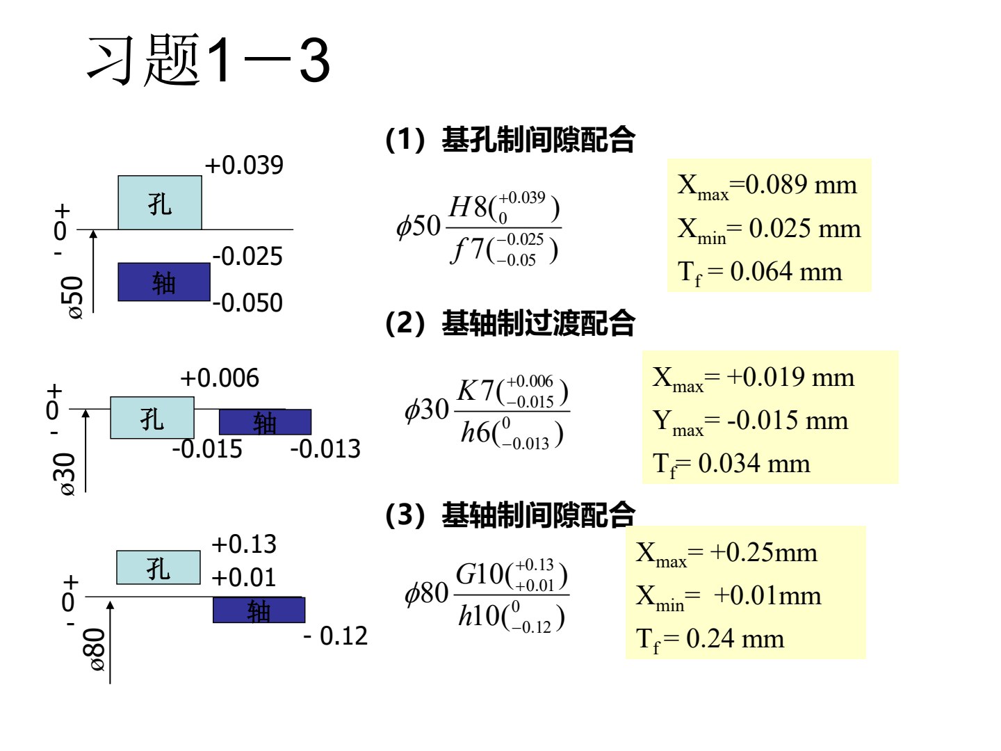 互换性与测量技术 （第四版）