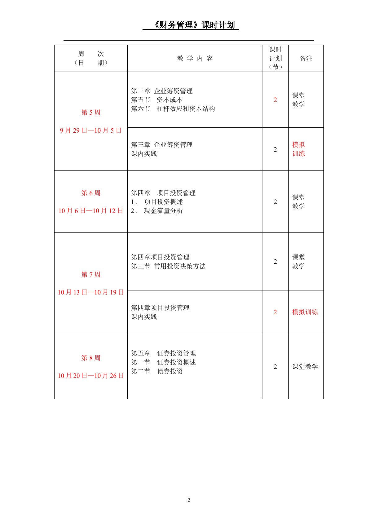 财务管理（第四版）
