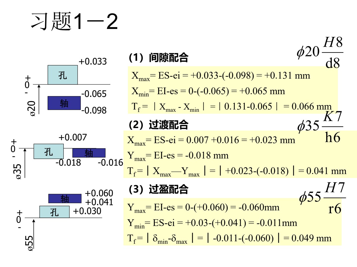 互换性与测量技术 （第四版）