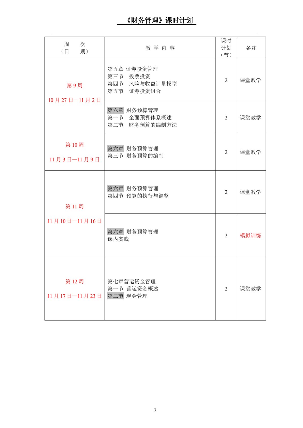 财务管理（第四版）