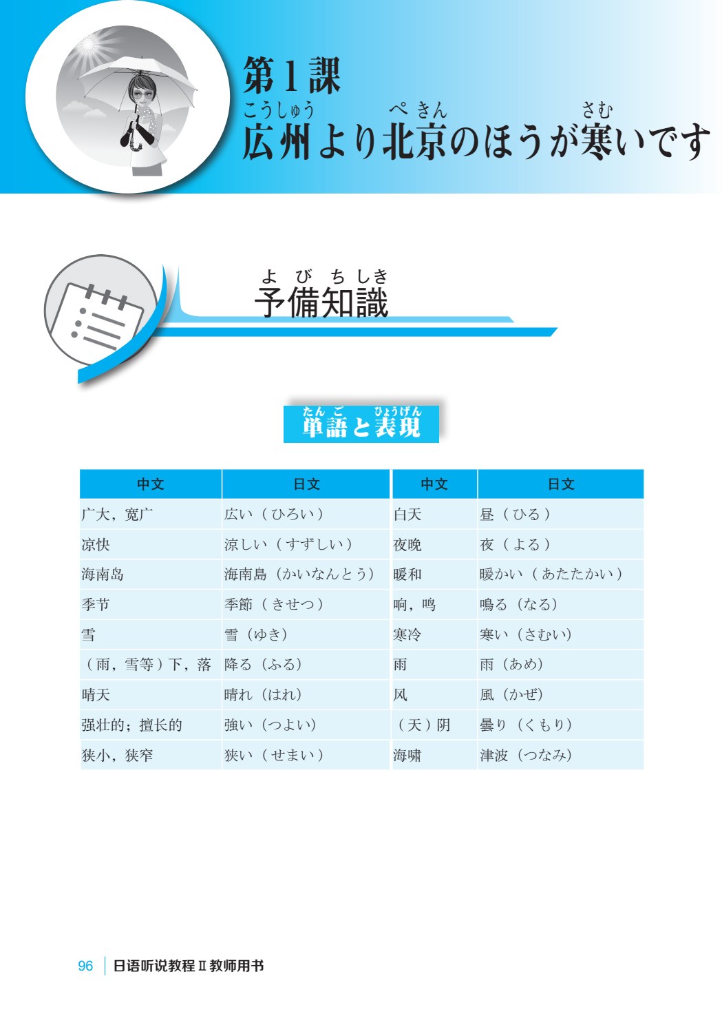 日语听说教程II（第二版）
