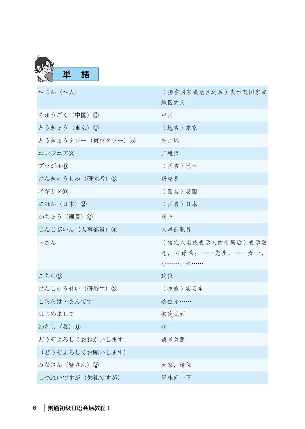 贯通初级日语会话教程Ⅰ