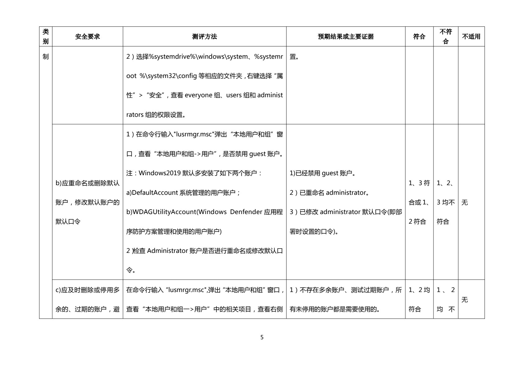 信息安全管理实务（双色）