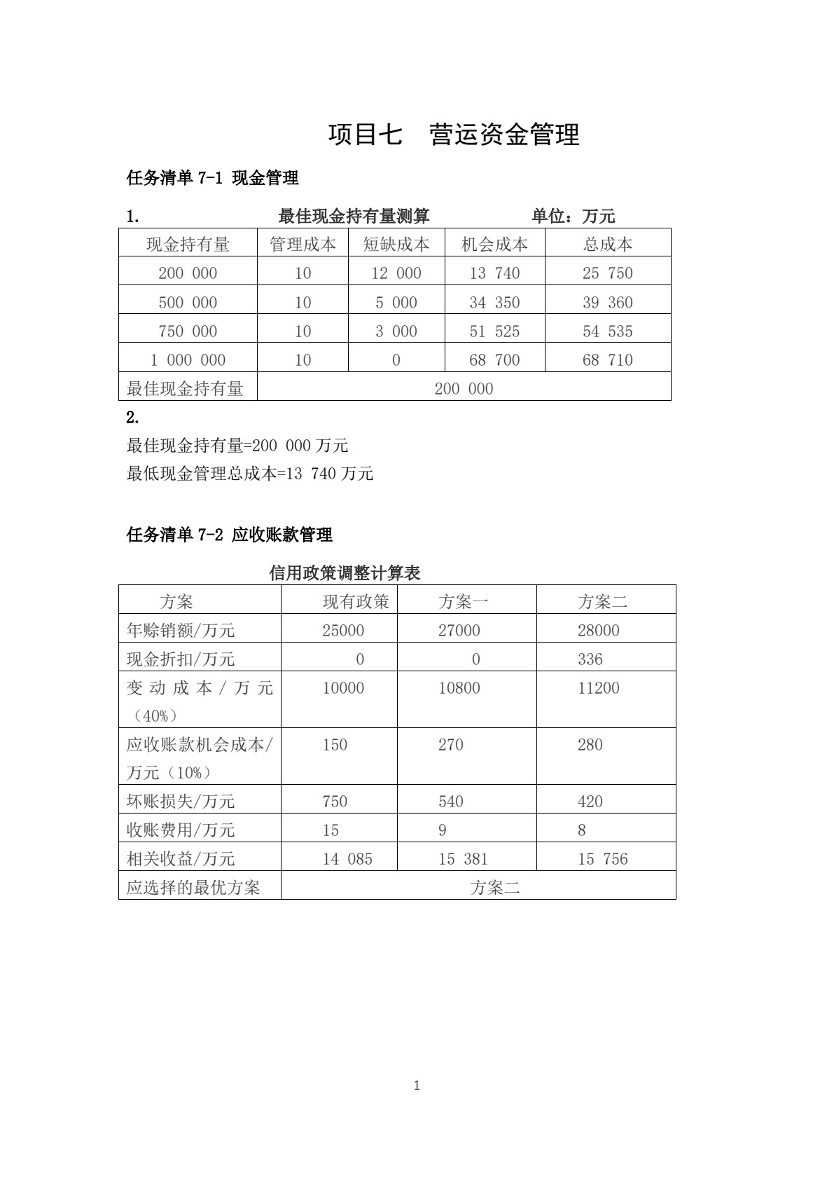 财务管理实训