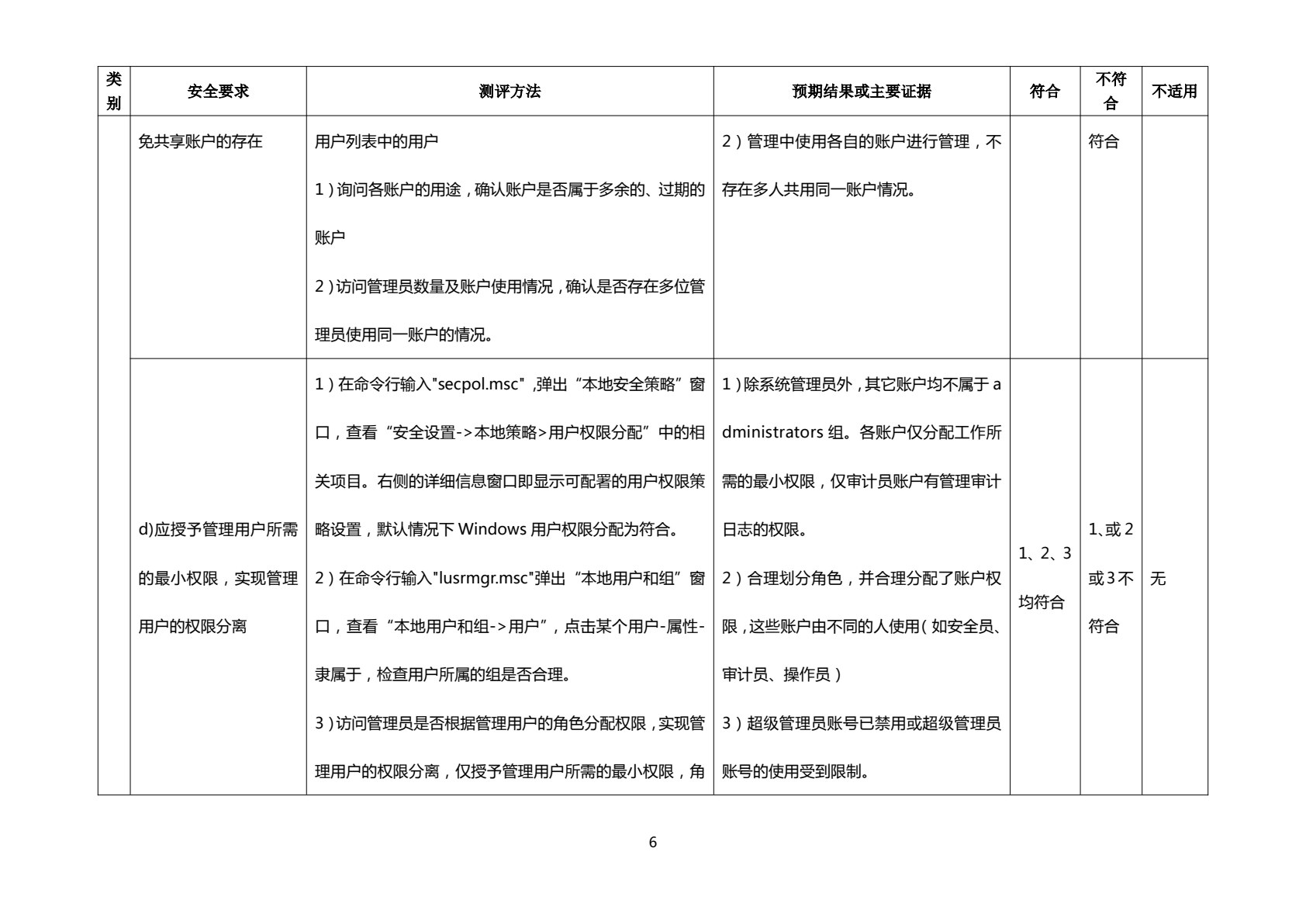 信息安全管理实务（双色）