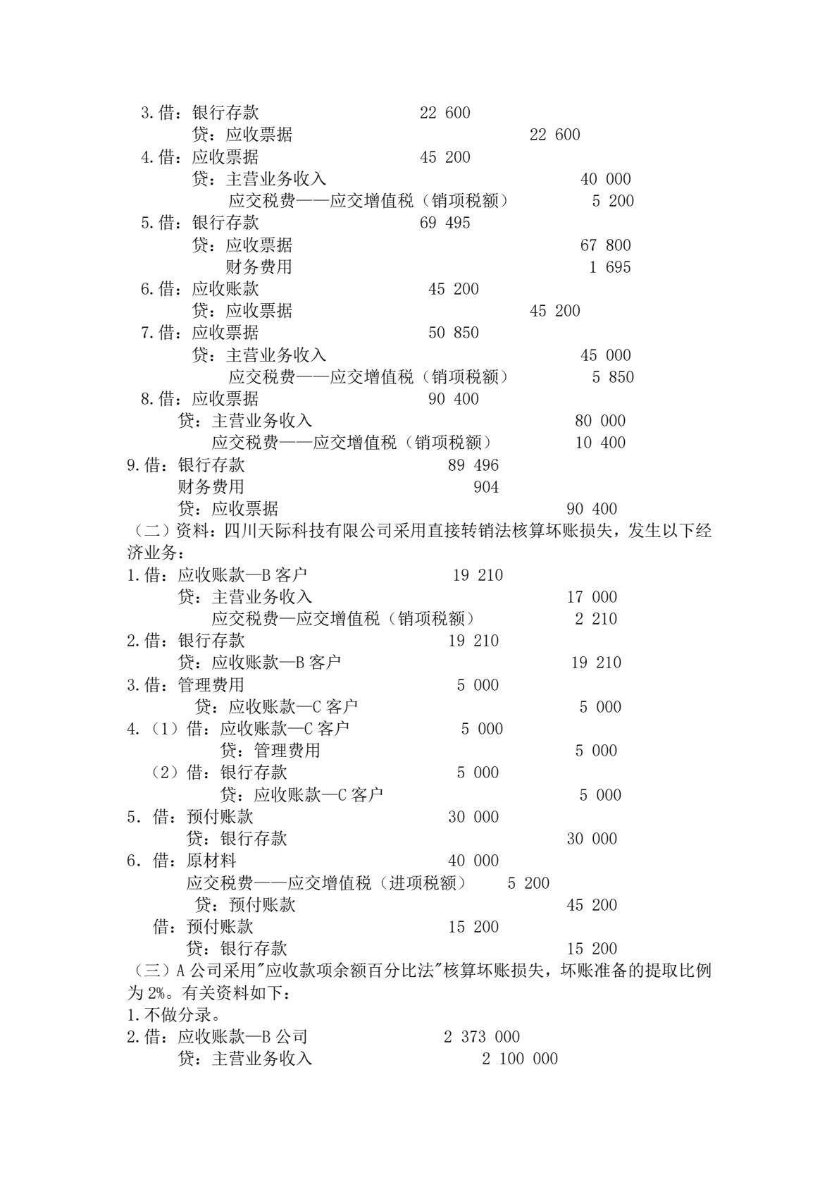 财务会计实务