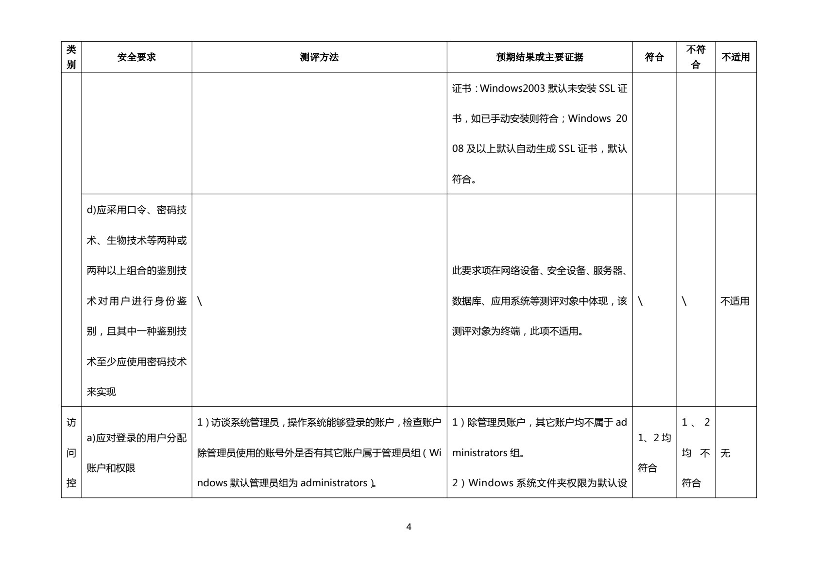 信息安全管理实务（双色）