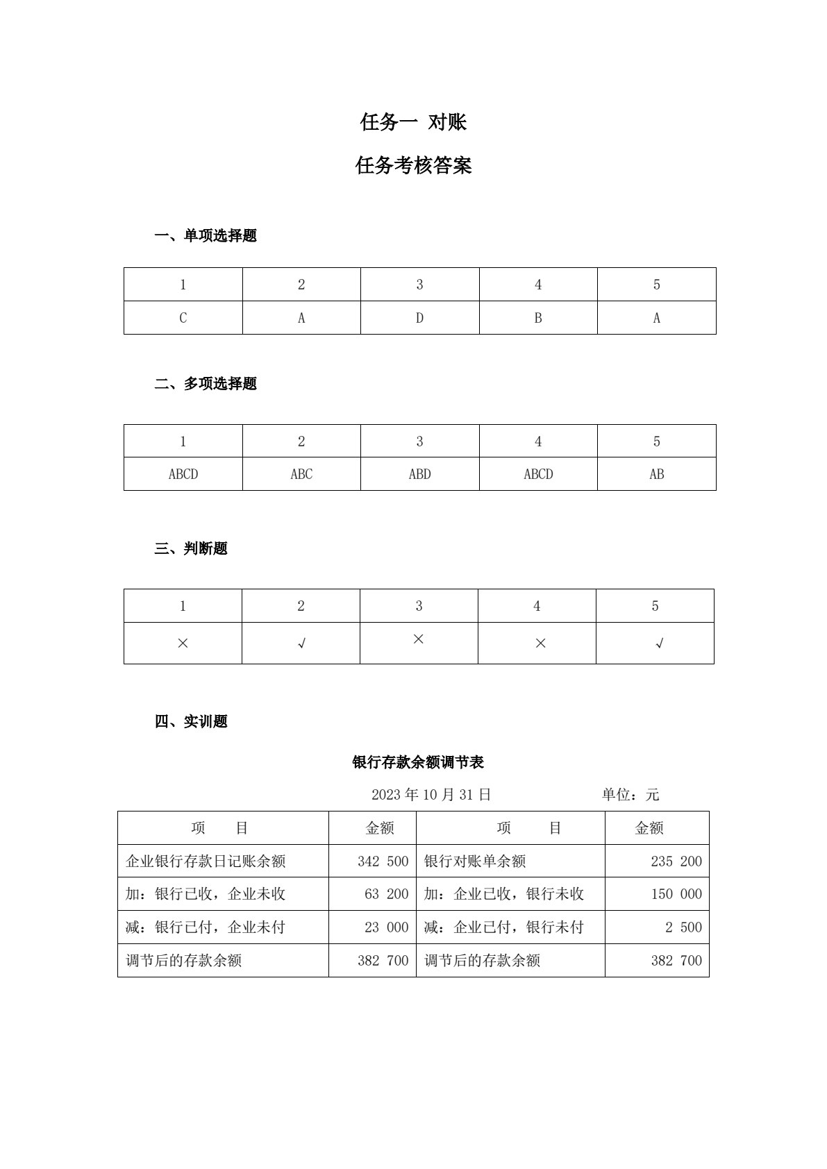 基础会计