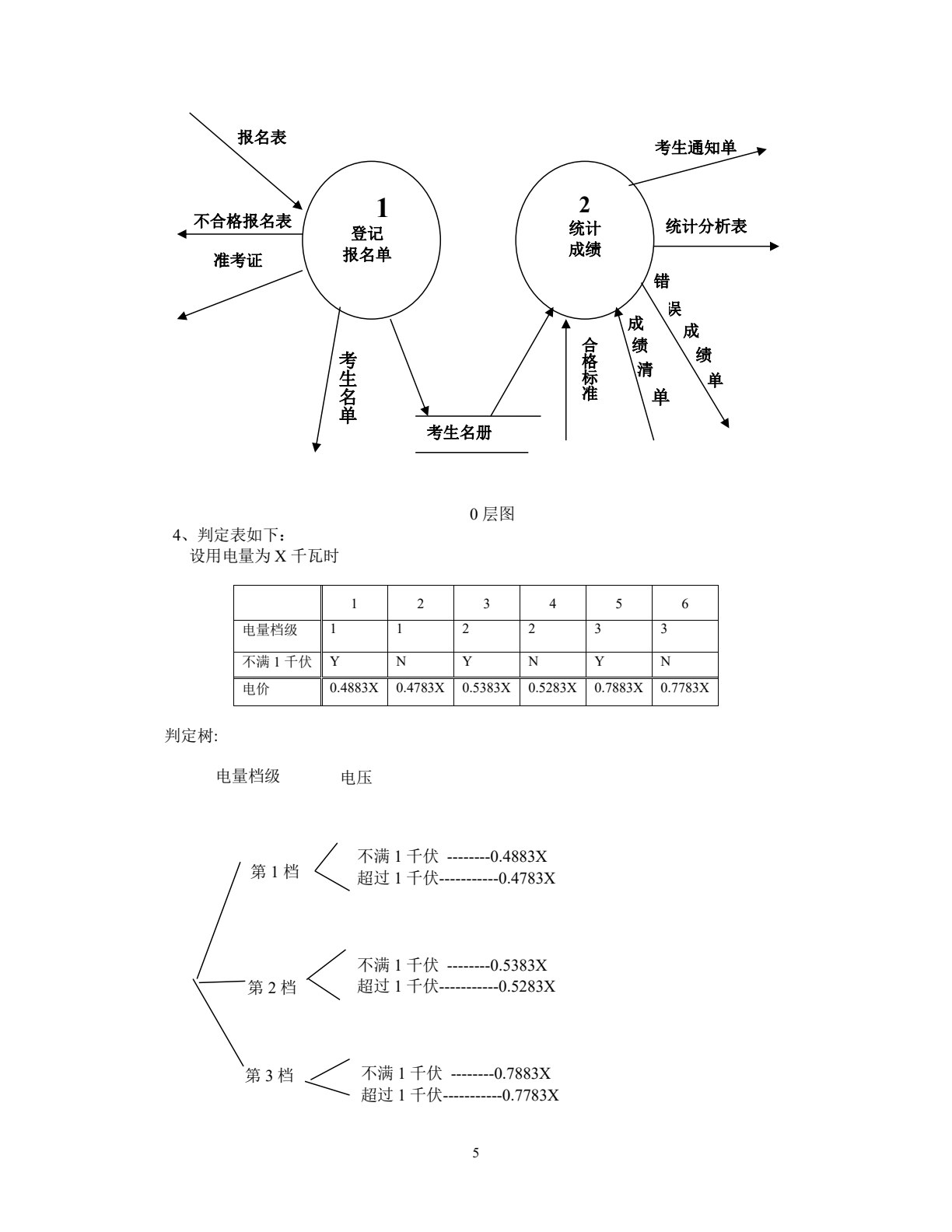 软件工程（第八版）