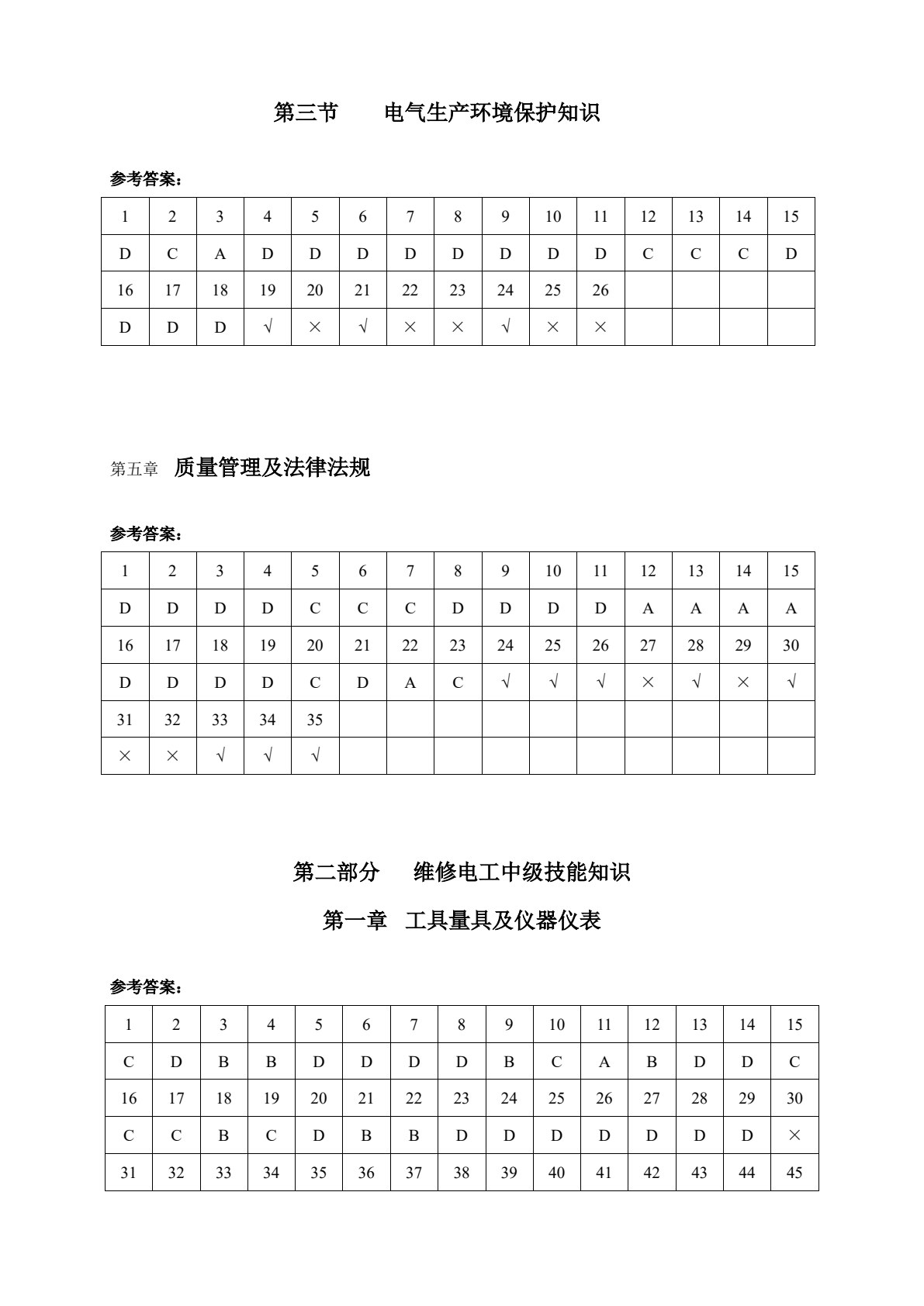 维修电工考核辅导(中级)(第三版)