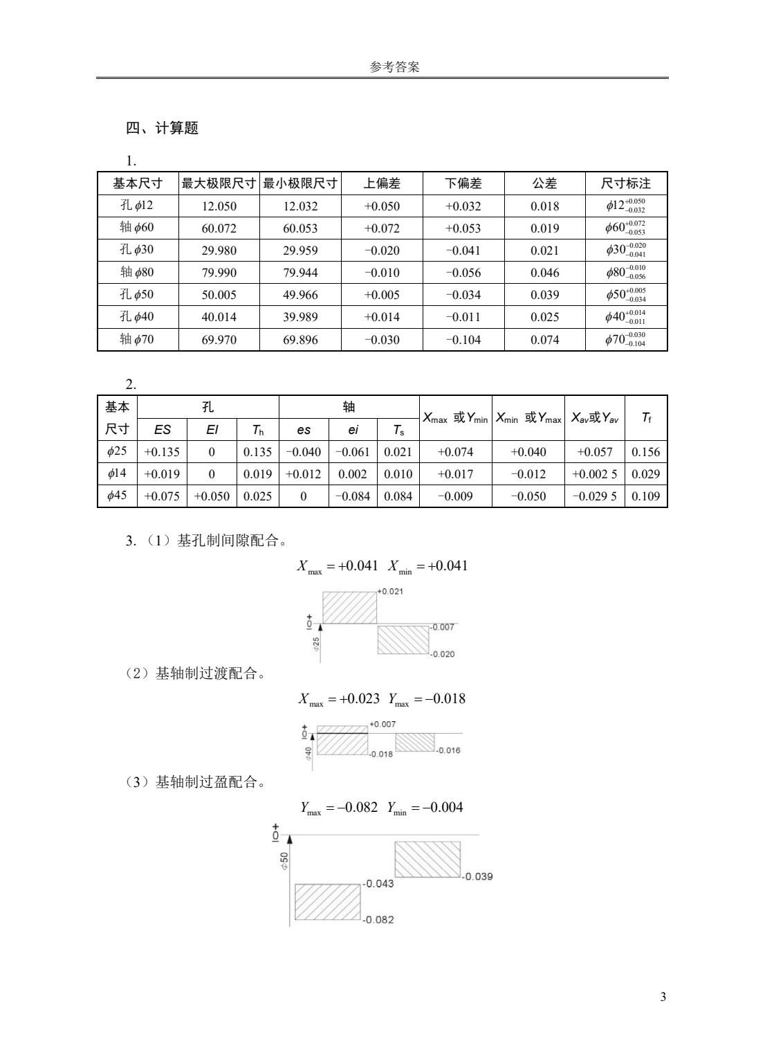 公差配合与测量技术
