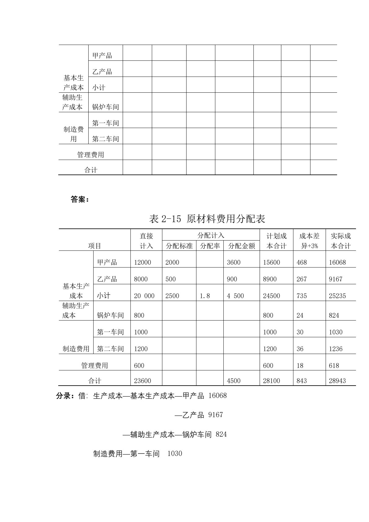 成本会计实务（第三版）