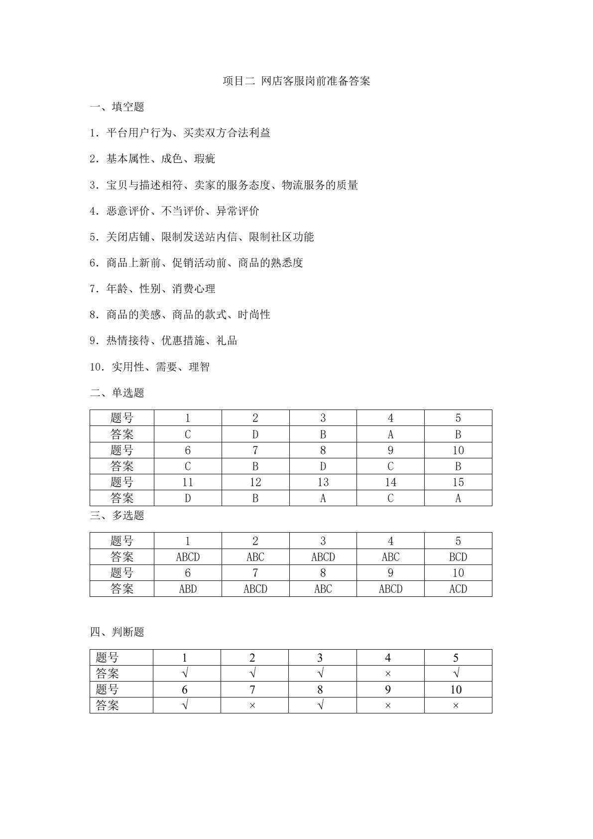 电子商务客户服务习题册