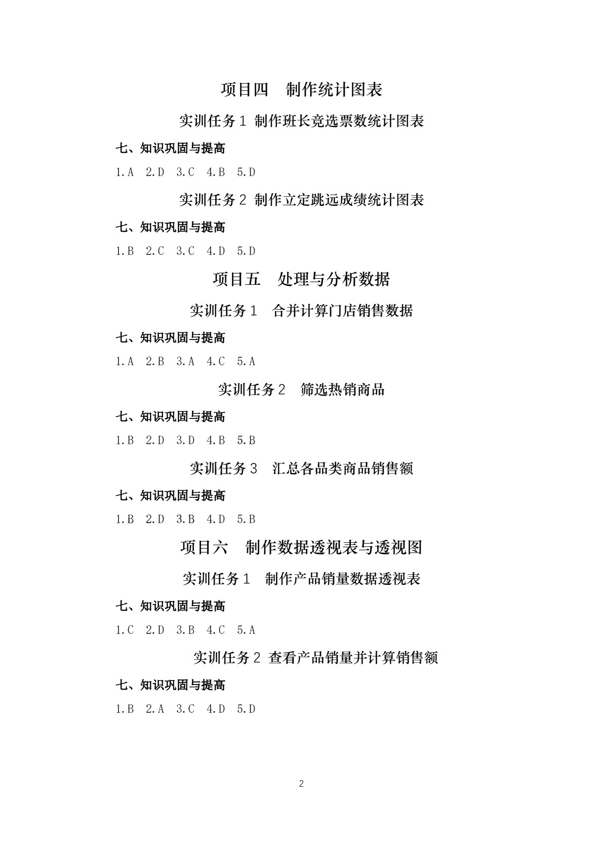 WPS Office电子表格应用实训题集
