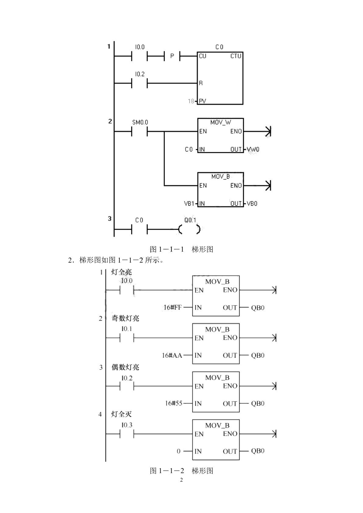 PLC应用技术（西门子 下册）（第二版）习题册
