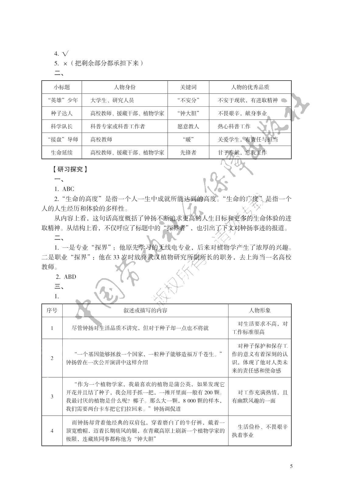 学习指导与练习 语文 职业模块