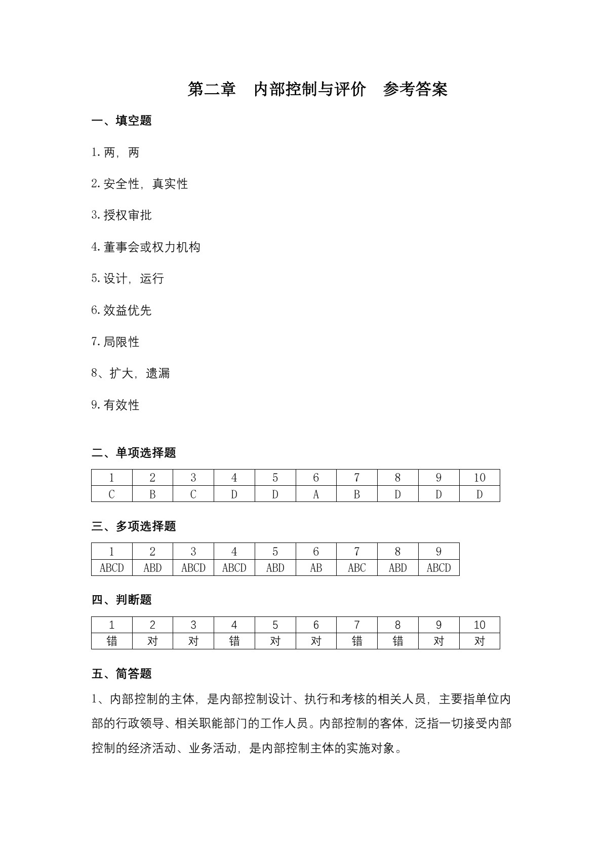 审计实务习题册