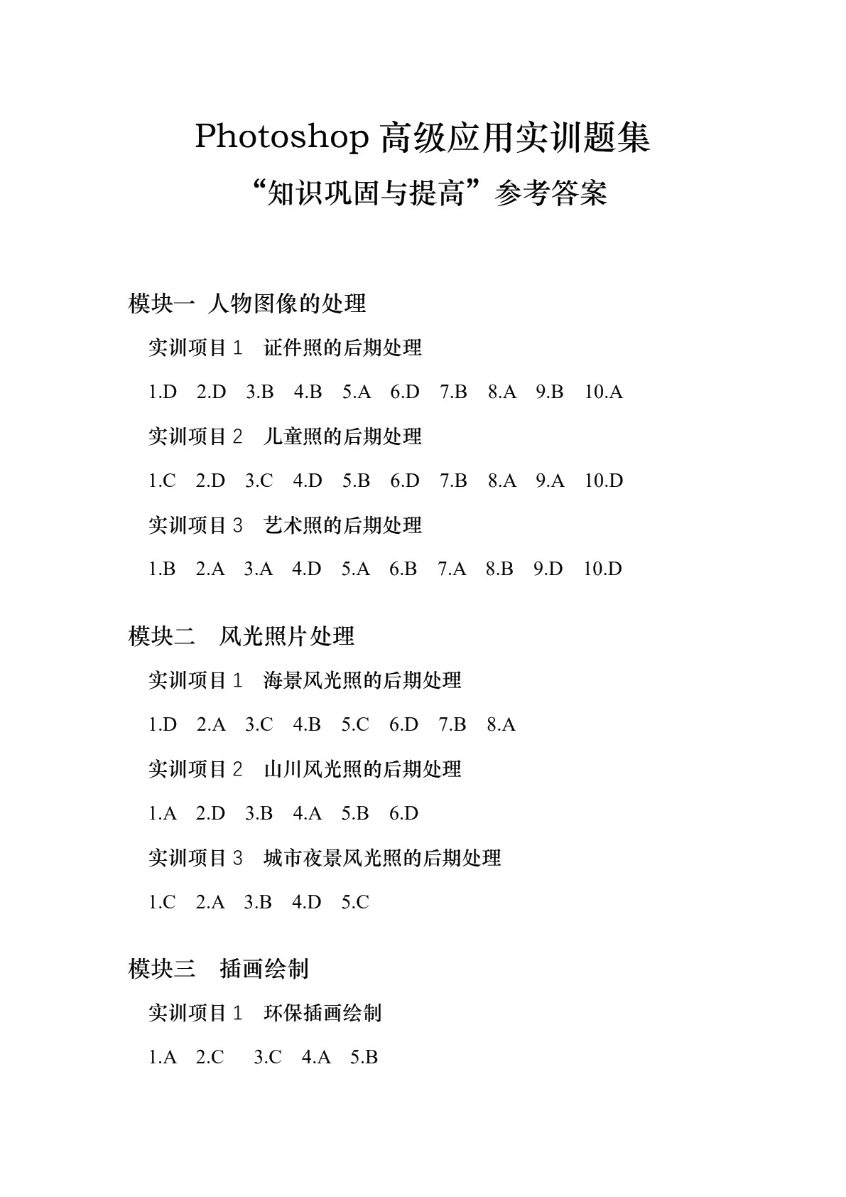 Photoshop高级应用实训题集