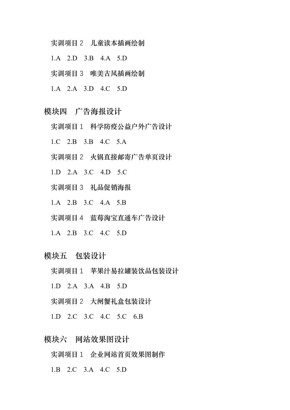 Photoshop高级应用实训题集