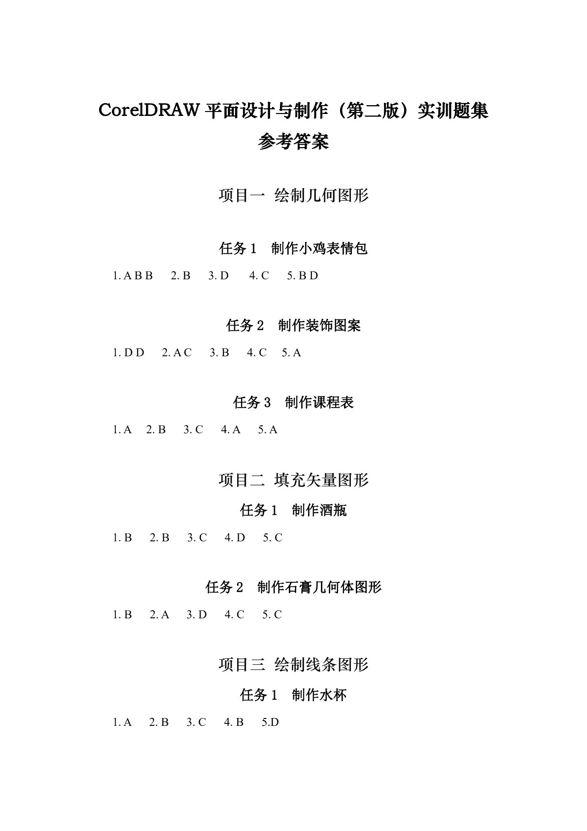 CorelDRAW平面设计与制作（第二版）实训题集