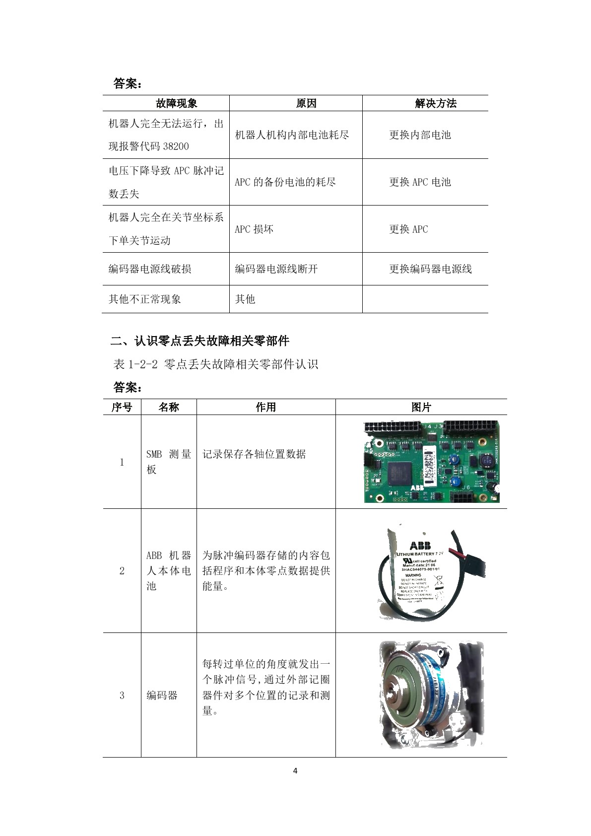 工业机器人工作站故障诊断与排除