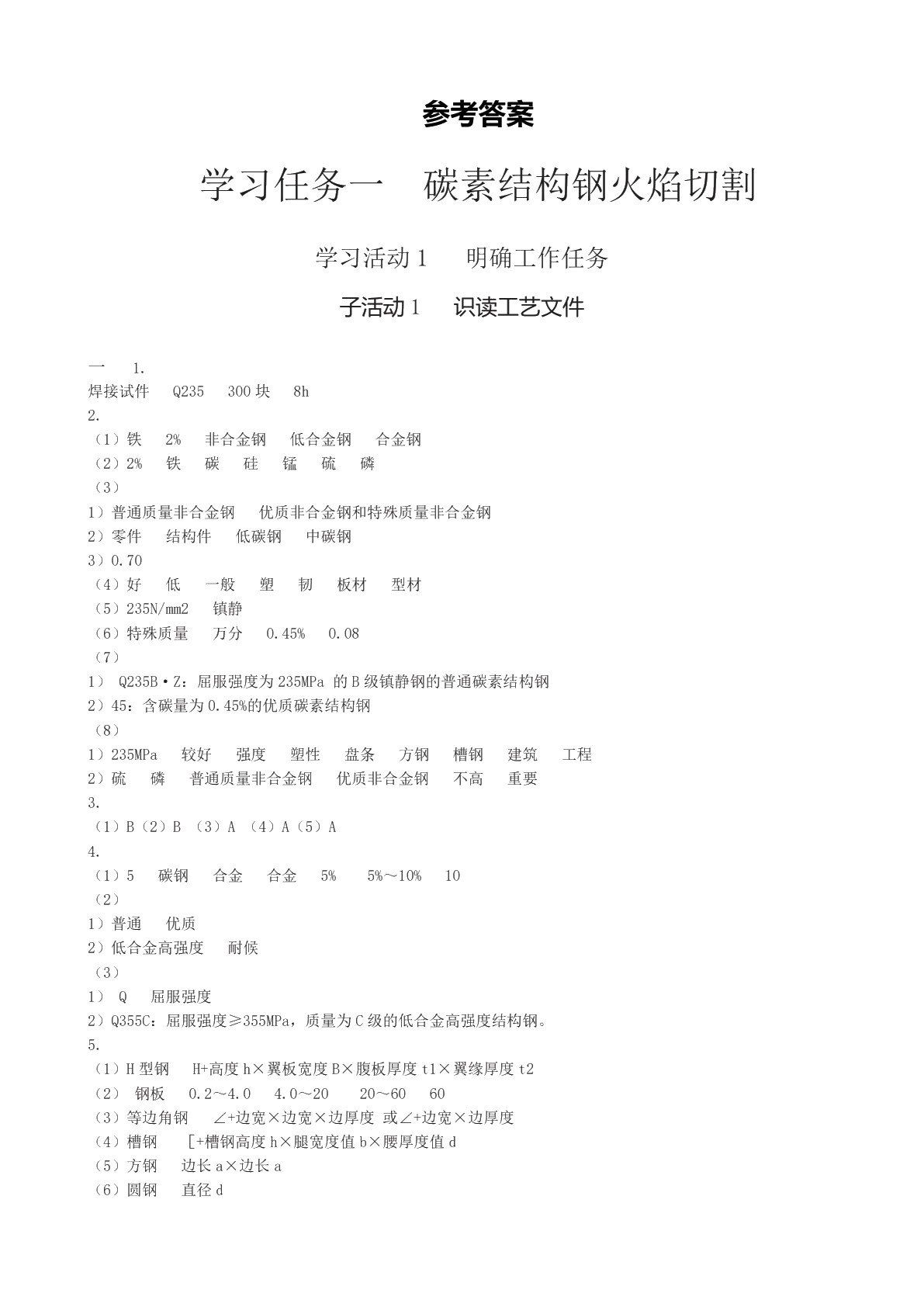 金属材料切割