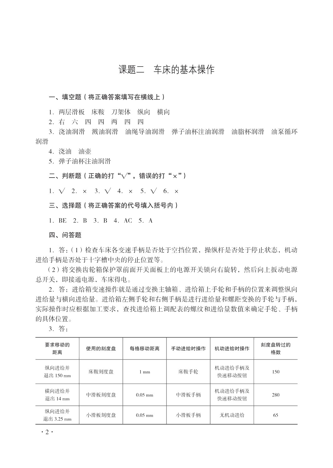 车工知识与技能（初级）习题册