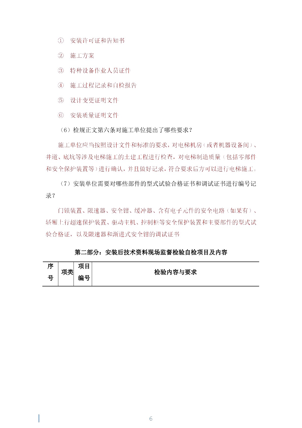 电梯监督检验