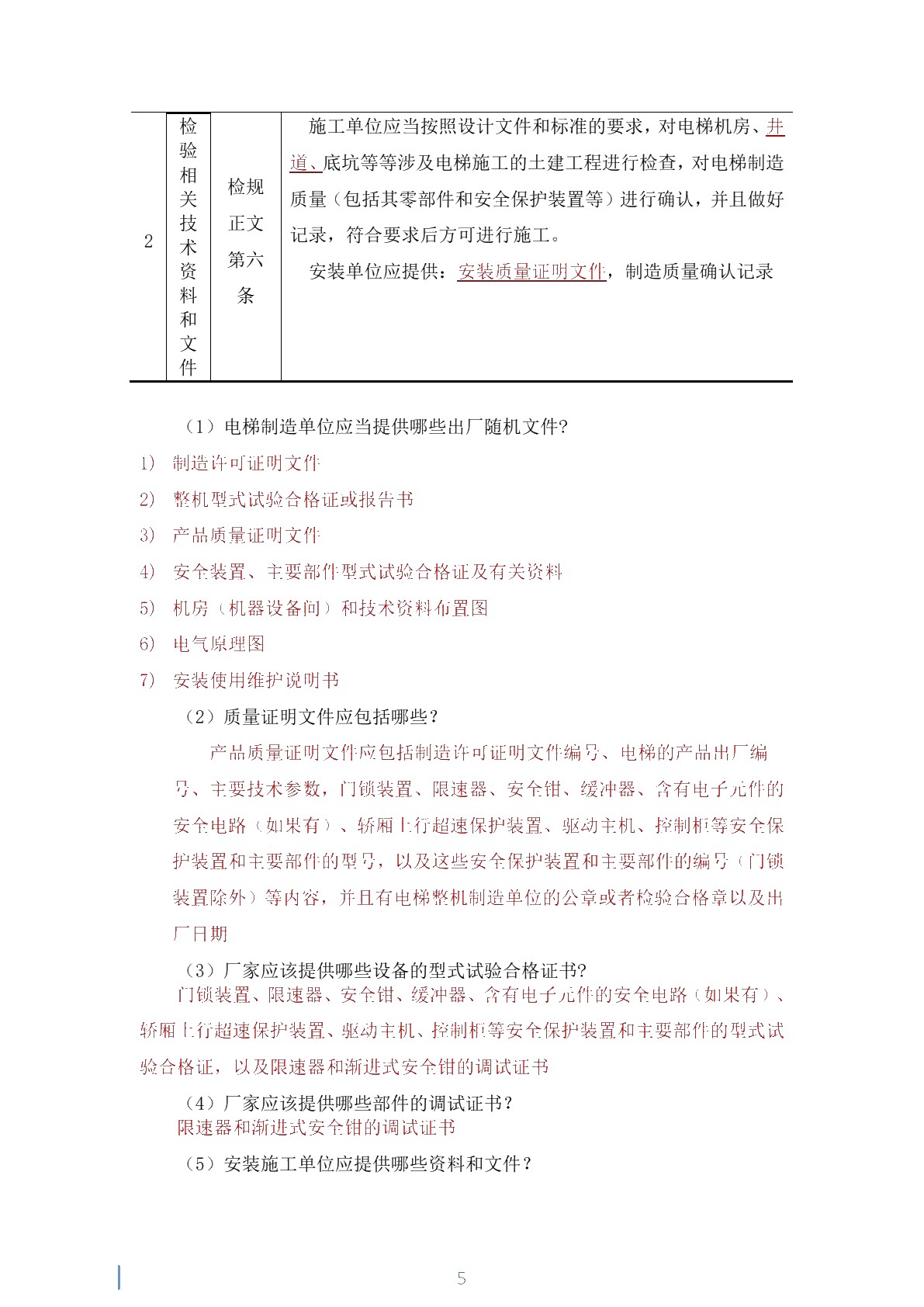 电梯监督检验
