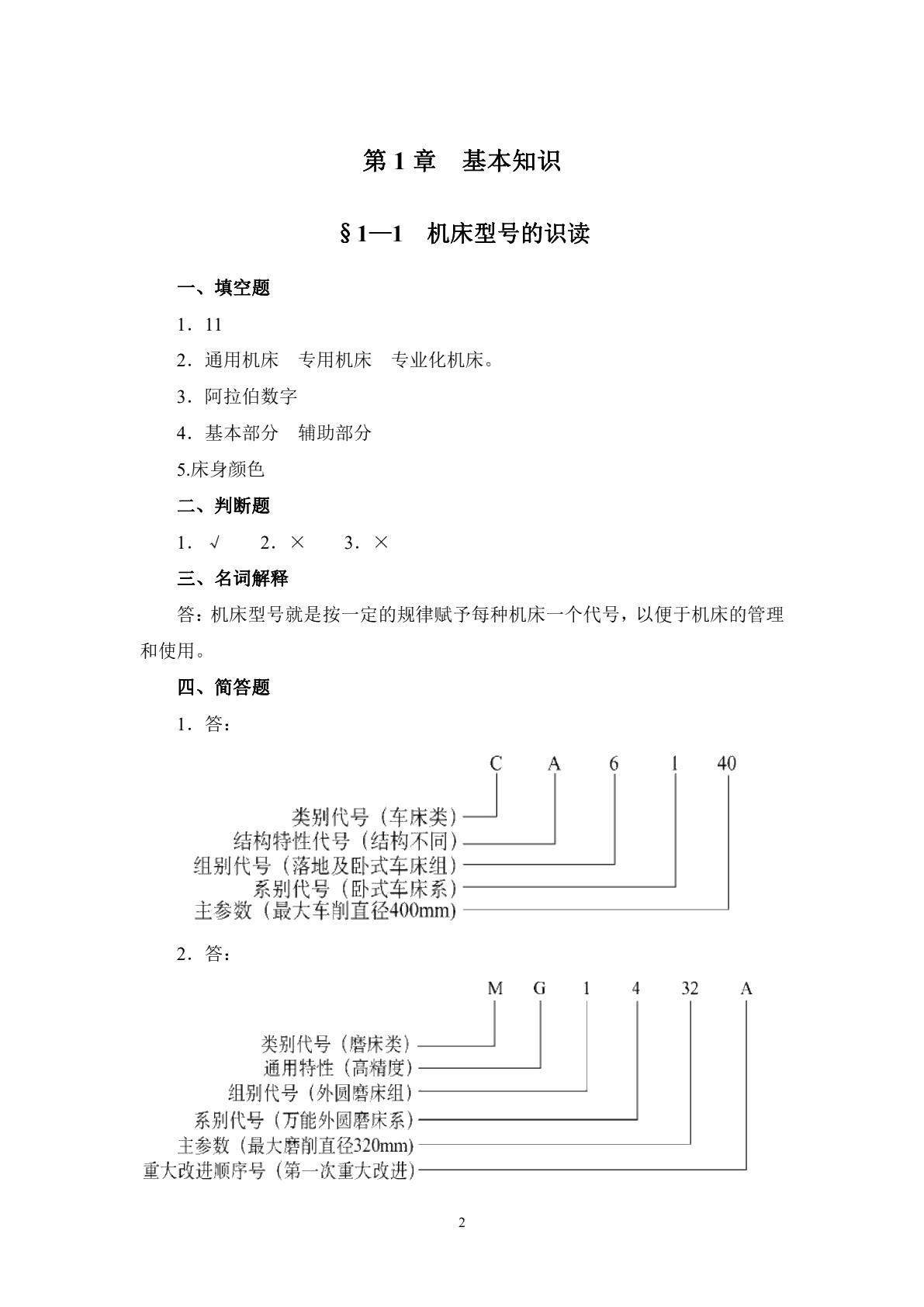 机床加工工艺学（第四版）习题册