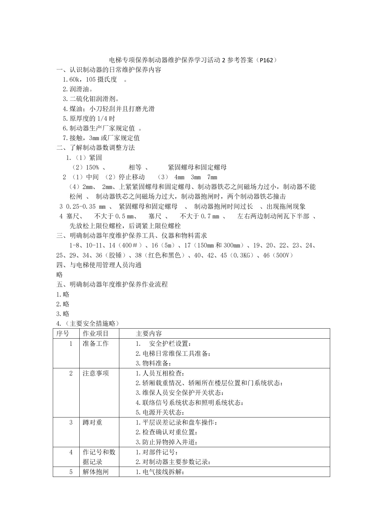 电梯专项保养