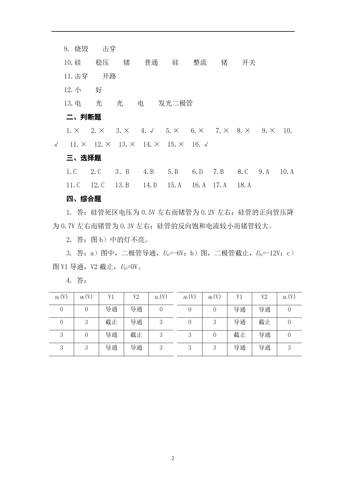 电子技术基础（第六版）习题册